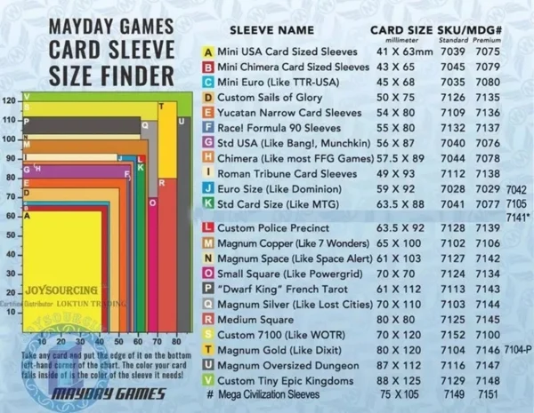 Fundas Transparentes para Juegos de Mesa – MAYDAY