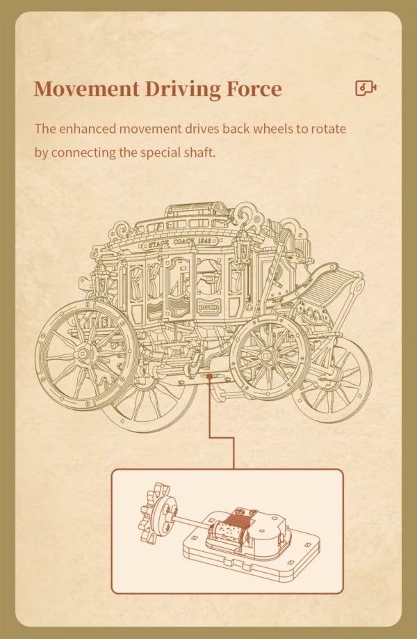 Robotime ROKR Stagecoach Music Box – Puzzle 3D de Madera