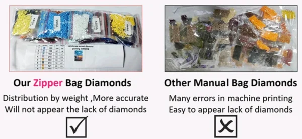 DIY Game Minecraft – Pintura Diamante 5D Arte Divertido