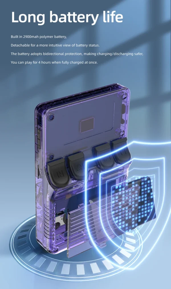 R36S y R35S Consola Portátil de 64gb y 128gb